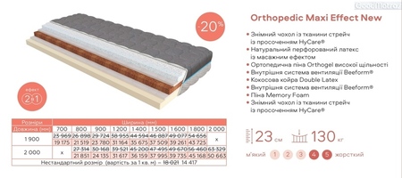 Матрас Orthopedic Maxi Effect