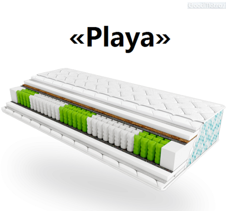 ◈ Матрас Palmera Playa ™ ЕММ 《АКЦИЯ》 ...☎️...