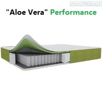 Матрас Performance Aloe Vera