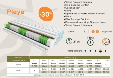 ◈ Матрас Palmera Playa ™ ЕММ 《АКЦИЯ》 ...☎️...