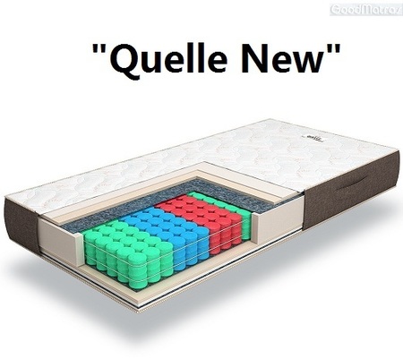 ◈ Матрас Quelle New Gutenkauf