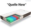 ◈ Матрас Quelle New Gutenkauf