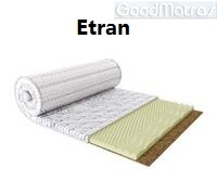 Матрас топпер ETRAN / ЭТРАН
