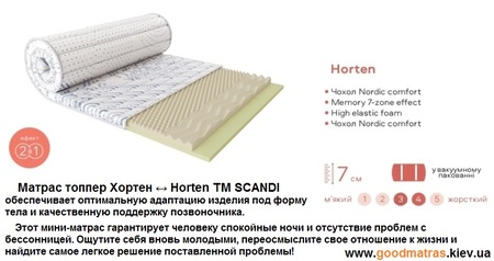 ◇ Мини-матрас топпер HORTEN / ХОРТЕН ✴️ АКЦИЯ ...☎...