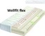 ◈ Матрас Wellfit Flex Schlaraffia ◈ Матрас Wellfit Flex Schlaraffia