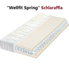 Матрас Schlaraffia Wellfit spring