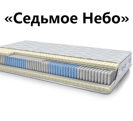 ◆ Матрас «СЕДЬМОЕ НЕБО» ВЕЛАМ