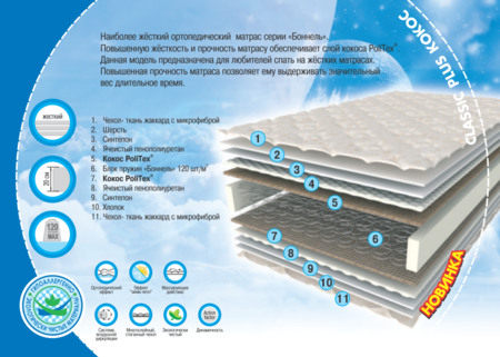Матрас Classic Plus кокос