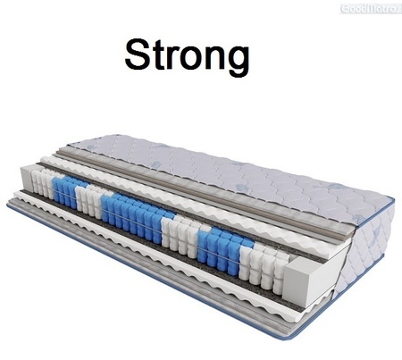 ❱❱❱ Матраc STRONG / СТРОНГ