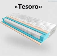 ◇ Матрас Belsonno Tesoro / Белсоно Тесоро ЕММ ™ ❗❗❗ АКЦИЯ ...☎️...