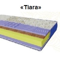 ◇ Матрас Arabeska TIARA / ТИАРА ™ ЕММ ❗❗❗ АКЦИЯ ...☎... лучшие цены ≡