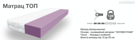 ◇ Матрас ТОП GRANDOX ™