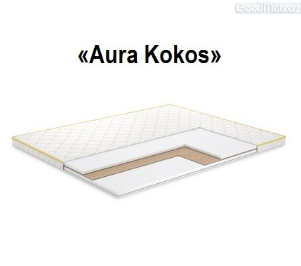 ❱❱❱ Купить топпер матрас Aura Kokos ™ Low Cost ➤ АКЦИЯ ...☎️...