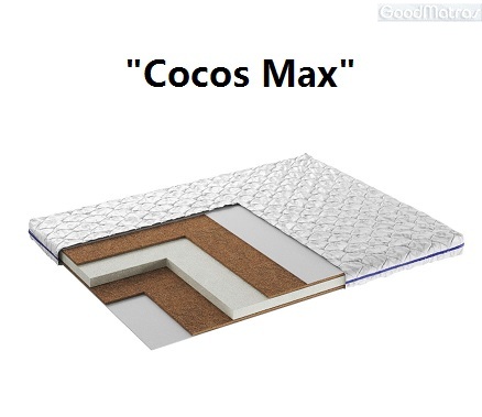 Матрас топпер Easy Сон Cocos Max 