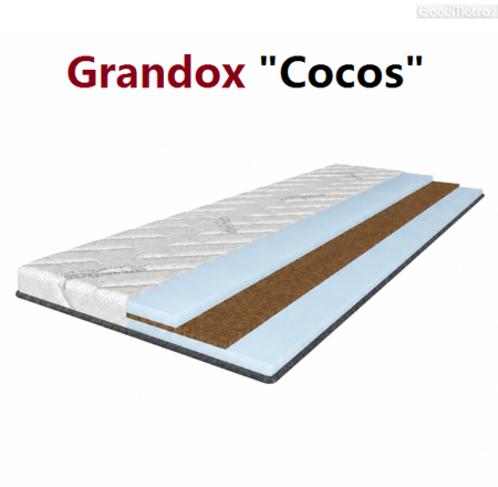 ❖ Матрас топпер Grandox Cocos 