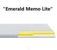 ✧ Матрас топпер HighFoam Emerald MEMO LITE / МЕМО ЛАЙТ