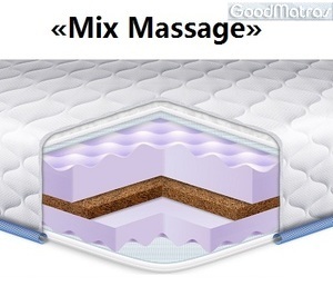 ◇ Матрас топпер Eurosleep Mix Massage 