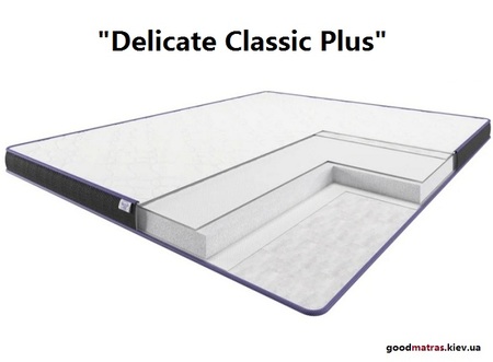 Матрас топпер TOP DELICATE CLASSIC PLUS TM SLEEP CARE