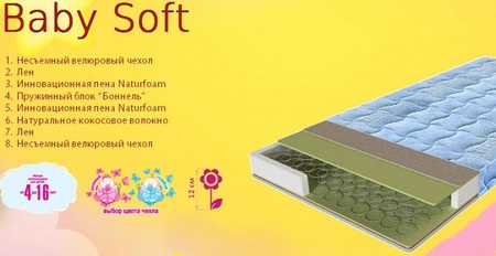 Детский матрас Ваby Soft