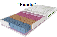 Матрас Fiesta (Фиеста)