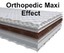 Матрас Orthopedic Maxi Effect