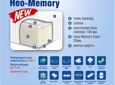 ❱❱❱ Матрас НЕО-MEMORY / МЕМОРИ ➤ АКЦИЯ ...☎️...