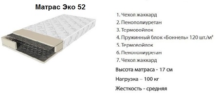 ➱ Матрас Эко 52