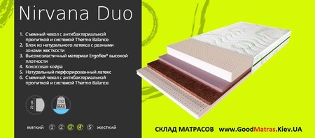 Матрас Evolution Nirvana Duo
