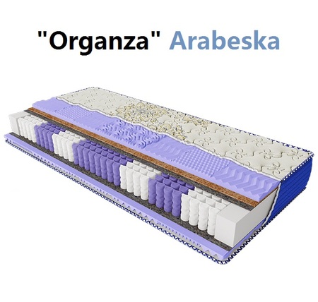 ❖ Матрац Arabeska Organza / Органза від ЕММ