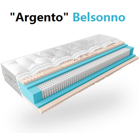 ❖ Матрац Belsonno ARGENTO / АРГЕНТО ↔ досконалість та ідеальна підтримка вашого хребта
