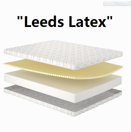 ◆ Матрас MatroLuxe LEEDS LATEX / ЛИДС ЛАТЕКС