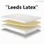 ◆ Матрас MatroLuxe LEEDS LATEX / ЛИДС ЛАТЕКС ◆ Матрас MatroLuxe LEEDS LATEX / ЛИДС ЛАТЕКС