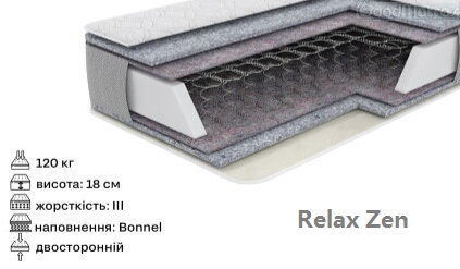 Матрас RELAX ZEN / РЕЛАКС ДЗЕН