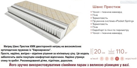 ◇ Матрас Шанс Престиж ™ ЕММ ❗❗❗《АКЦИЯ》...☎...