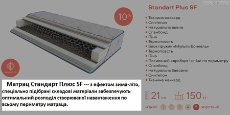 ◇ Матрас Sleep&Fly Standart Plus SF ❗❗❗ АКЦИЯ ™ ЕММ