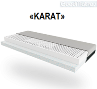 ❱❱❱ Купить матрас KARAT — 30% ✴️ АКЦИЯ ...☎... сравнить цены + отзывы ≡