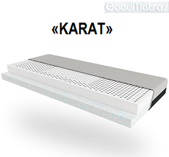 ❱❱❱ Купить матрас KARAT — 30% ✴️ АКЦИЯ ...☎... сравнить цены + отзывы ≡
