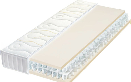 Матрас Schlaraffia Wellfit spring