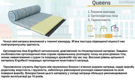 ◇ Матрас топпер City QUEENS / КВИНС ™ ЕММ ➤ 《АКЦИЯ》