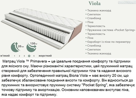 ❱❱❱ Купить матрас Primavera VIOLA / ВИОЛА ™ ЕММ ❗❗❗ АКЦИЯ ...☎... цены + отзывы ≡