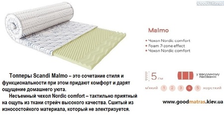 ◇ Матрас топпер MALMO / МАЛЬМО от ЕММ ❗❗❗ 《АКЦИЯ》...☎...  