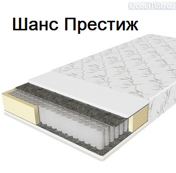 ◇ Матрас Шанс Престиж ™ ЕММ ❗❗❗《АКЦИЯ》...☎...