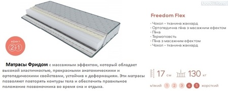 ❱❱❱ Купить матрас Freedom Flex ™ ЕММ ➤ АКЦИЯ ...☎... цены + отзывы ≡