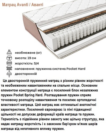 ◇ Матрац Primavera AVANTI / АВАНТИ ЕММ 
