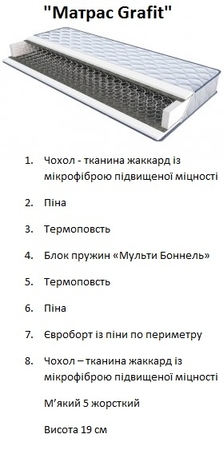 Матрас Grafit / Графит