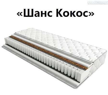 ◇ Матрас ШАНС КОКОС ™ ЕММ ❗❗❗ 《АКЦИЯ》 ...☎...