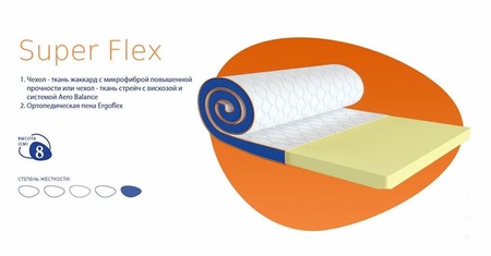 ◆ Топпер мини-матрас Sleep&Fly mini Super Flex ЕММ