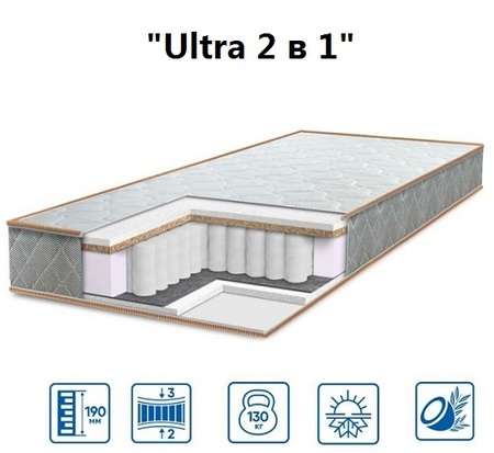 Матрас Eurosleep Ultra 2 в 1 