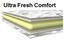 ◇ Матрас для новорожденных Ultra Fresh Comfort ◇ Матрас для новорожденных Ultra Fresh Comfort
