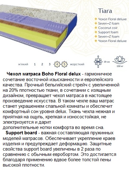 【Купити ортопедичний матрац Arabeska Tiara】 у ВИРОБНИКА ⚡ зі СКЛАДУ в Києві ЕКОНОМНІШЕ - за найкращою ціною ...☎... АКЦІЇ ✅ Знижки до 20% ✔️ Тільки найвища якість на «ГудМатрас». Замовляйте онлайн ➡ 24/7 матрац будь-якого розміру 【Ортопедичний матрац Tiara Arabeska】 купити за найкращою ціною ...☎... АКЦІЇ ✅ Знижки до 20% ✔️ Тільки найвища якість на «ГудМатрас». Замовляйте онлайн ➡ 24/7 матрац будь-якого розміру ⚡ у ВИРОБНИКА ⚡ зі СКЛАДУ в Києві ЕКОНОМНІШЕ